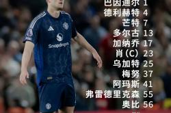 雷速体育官网首页-包含曼联主力伤病缠身，困难前行的词条
