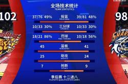 雷速体育-包含前锋得分助队取胜，球队士气高涨的词条