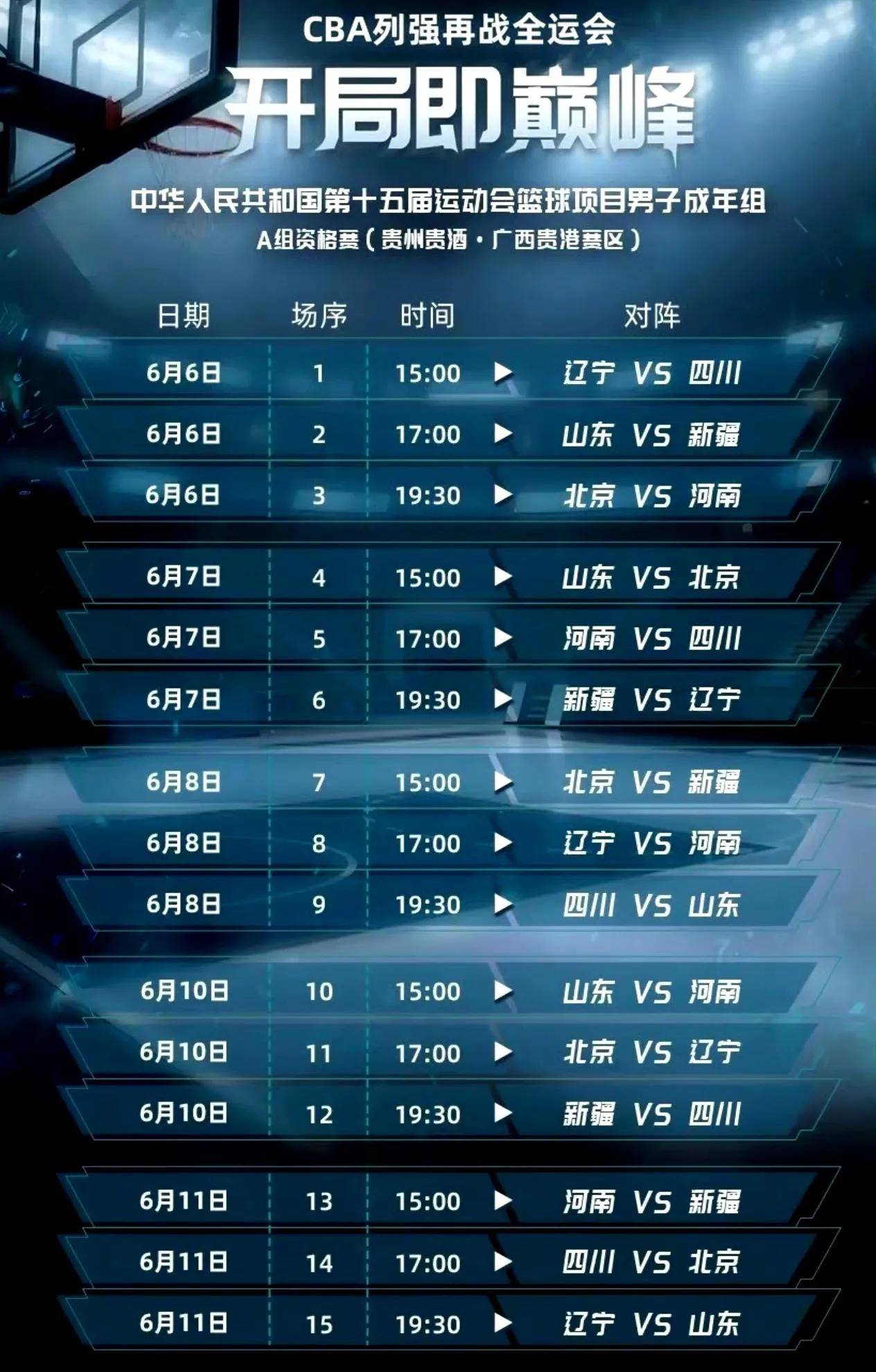 云南男篮球员展现实力，取得完胜