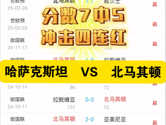 北马其顿客场不敌拉脱维亚，欧洲锦标赛资格遥遥无期的简单介绍