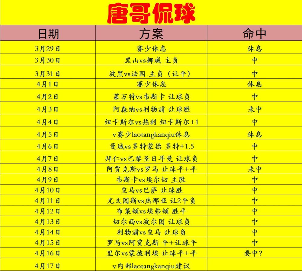 里尔客场小胜梅斯，继续领跑积分榜的简单介绍