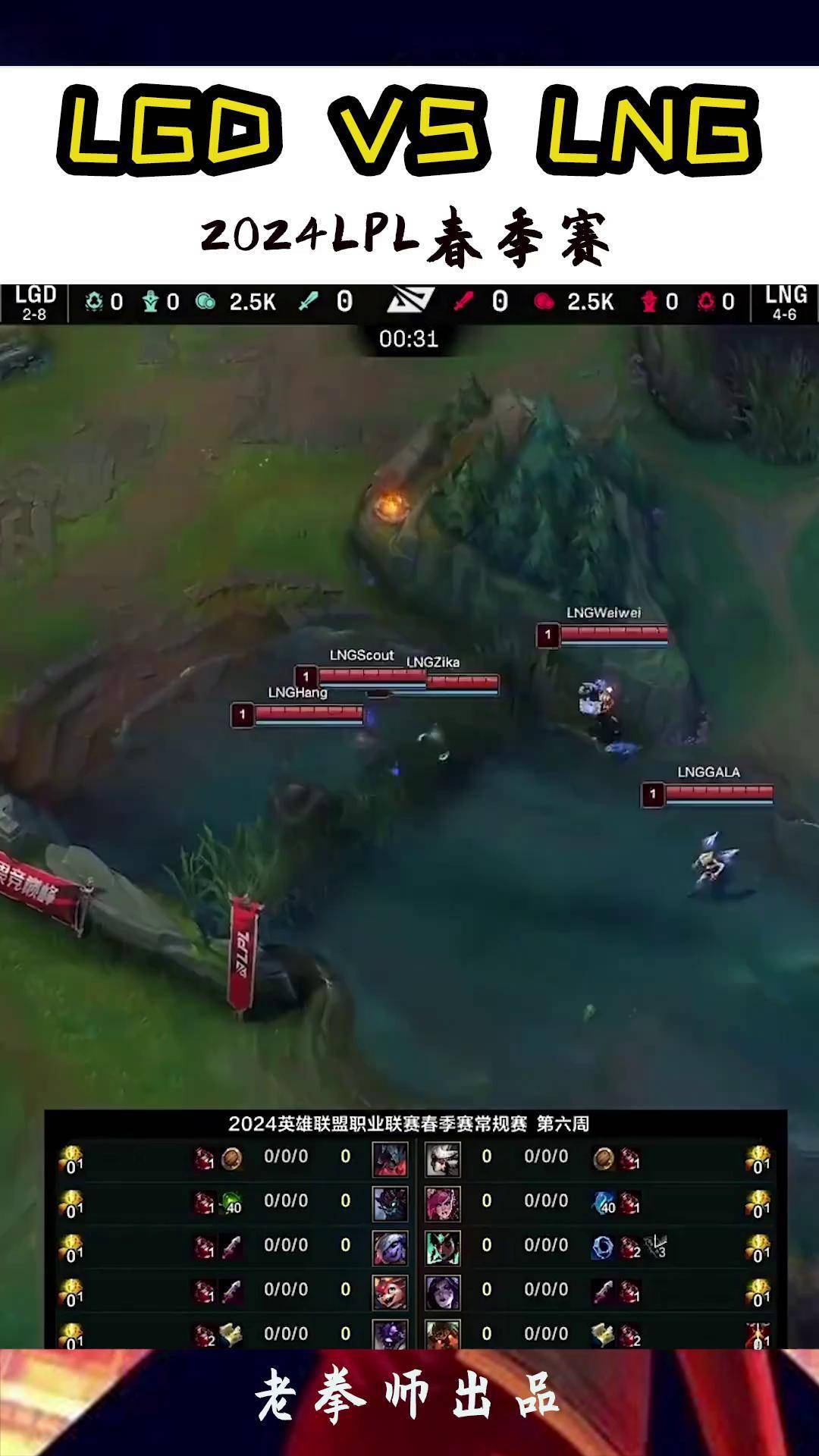 T1险胜LGD,Lehends成为全场焦点半决赛3:0(成都) T1险胜LGD,Lehends成为全场焦点半决赛3:0(成都)