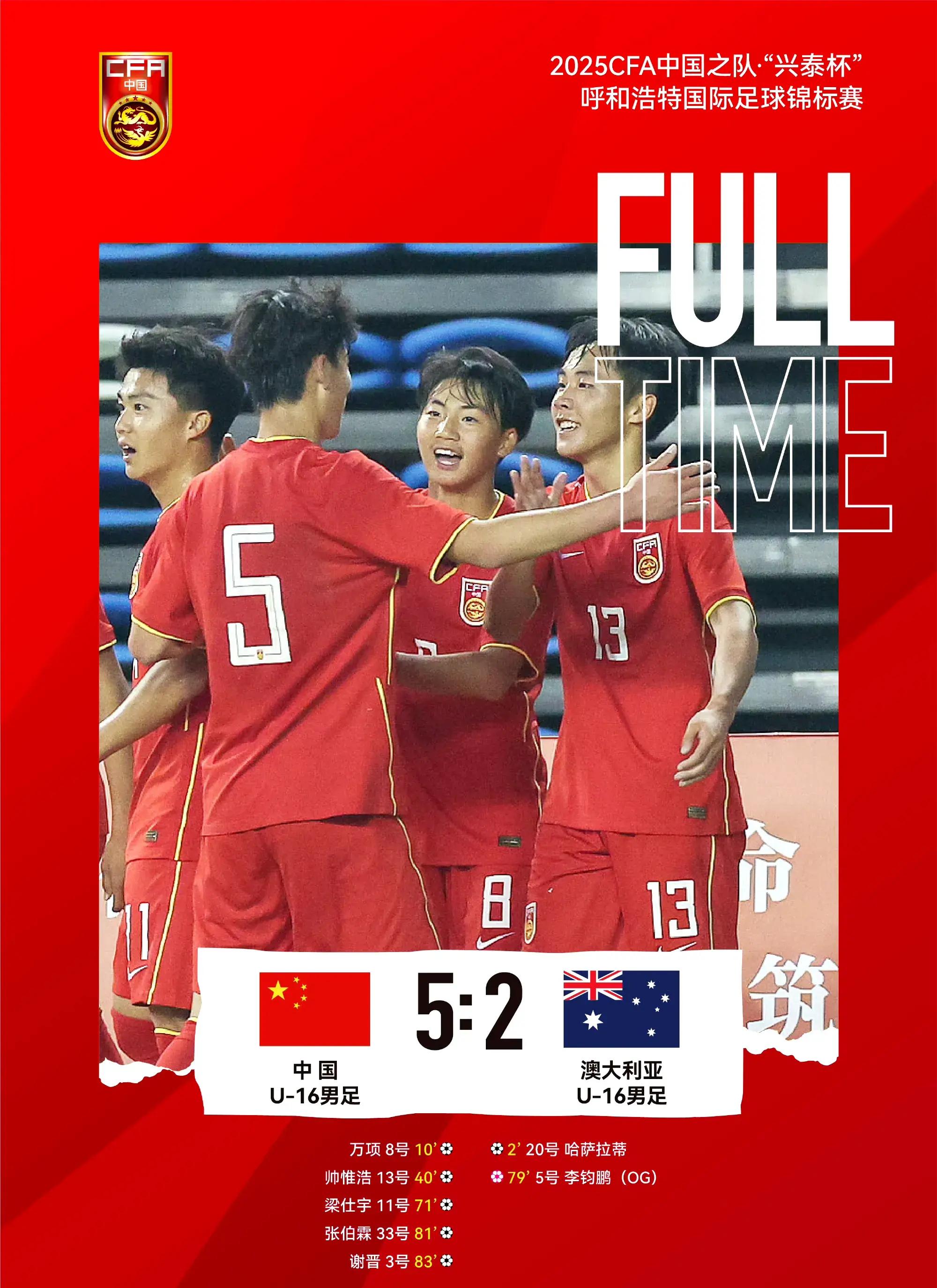 国奥战绩出炉，中国队面对新挑战备受期待的简单介绍