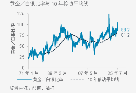包含希洪工绪提示，马拉加反弹机会或将到来的词条