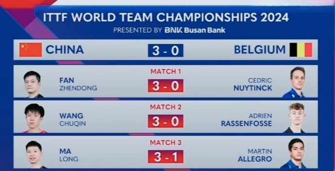 比利时乒乓球队轻取英国乒乓球队,许昕打破历史纪录的简单介绍 比利时乒乓球队轻取英国乒乓球队,许昕打破历史纪录的简单介绍